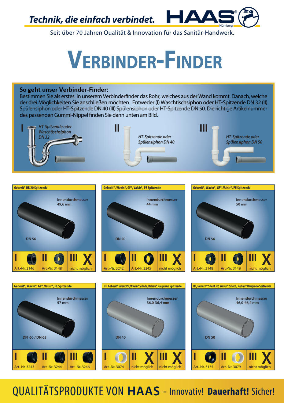 Thumbnail für den OHA Verbinder-Finder