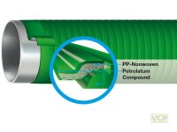 DENSO®-Verte Binde 10m x100mm