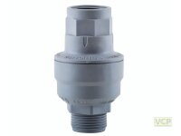 Sicherheitsventil Waterblock 3/4"