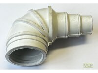 SFA Sanibroy Ablaufbogen SanibroyPro, SaniProXR, SaniPack...