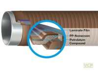 DENSO®-Plast Binde 10m x 50mm