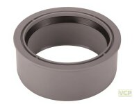 Superkurz-Reduzierstück DN110/90